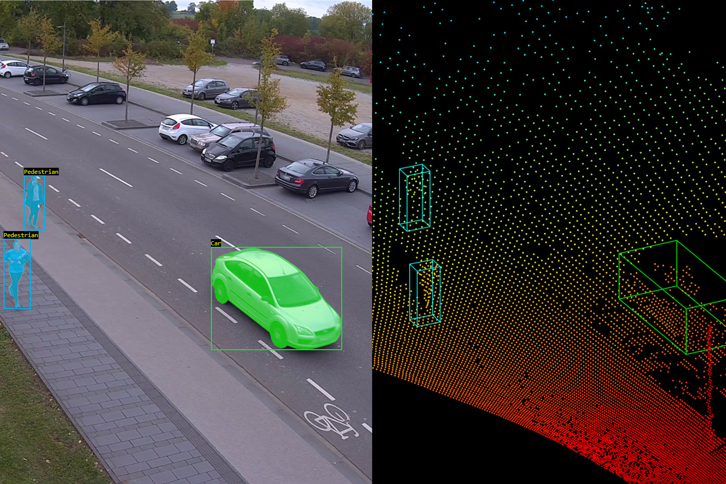 Automatisierte-Multiobjekterkennung-und-klassifizierungёhdv-mess Autonomous driving with 5G 
